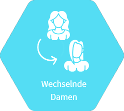 Wechselnde Damen